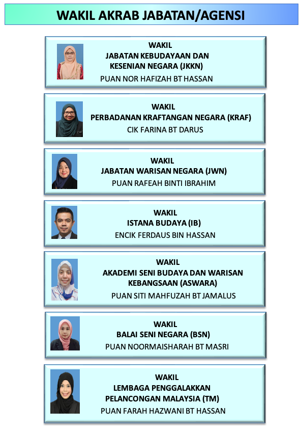 carta_unit_psikologi